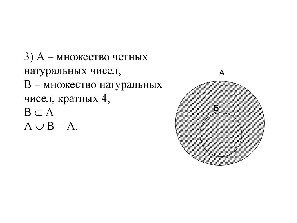 Любое множество