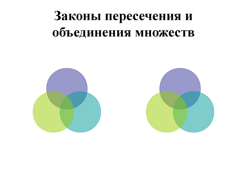 Тест объединение. Законы пересечения и объединения множеств. Пересечение и объединение фигур. Ассоциативный закон пересечения множеств. Коммутативный закон объединения множеств.