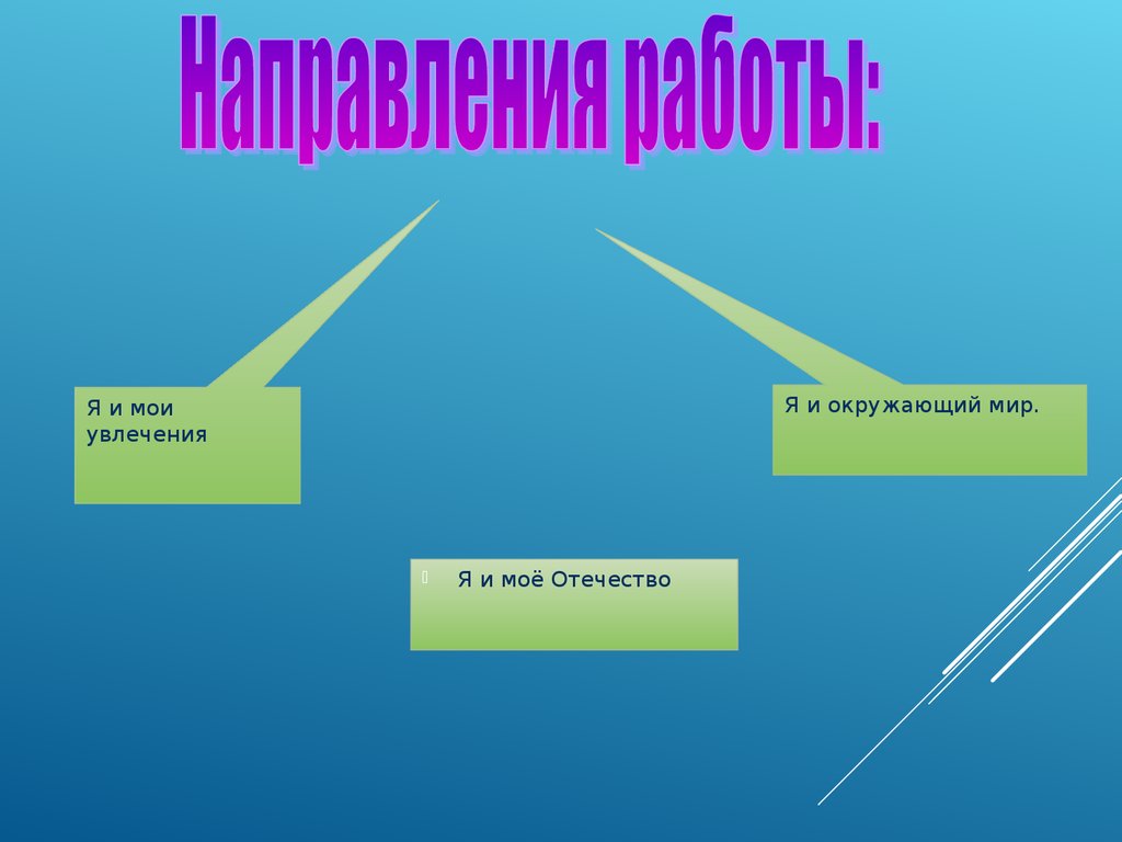 Цикл классных