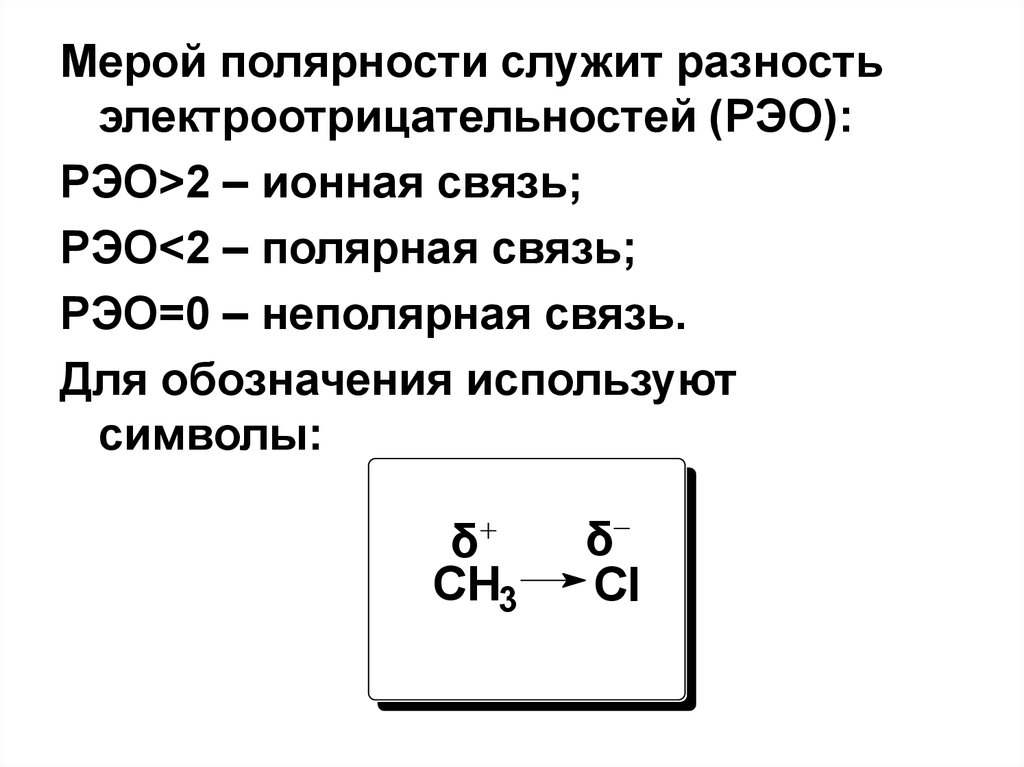 Порядок увеличения полярности связи