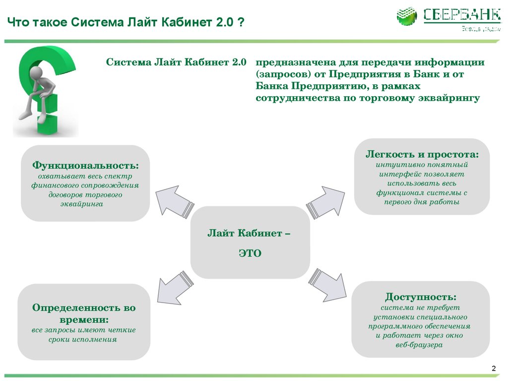 Что такое Система Лайт Кабинет 2.0 ?