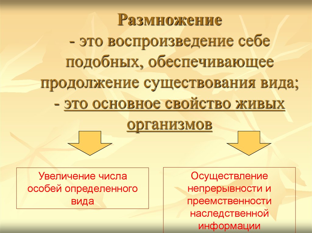 Воспроизведение себе подобных это