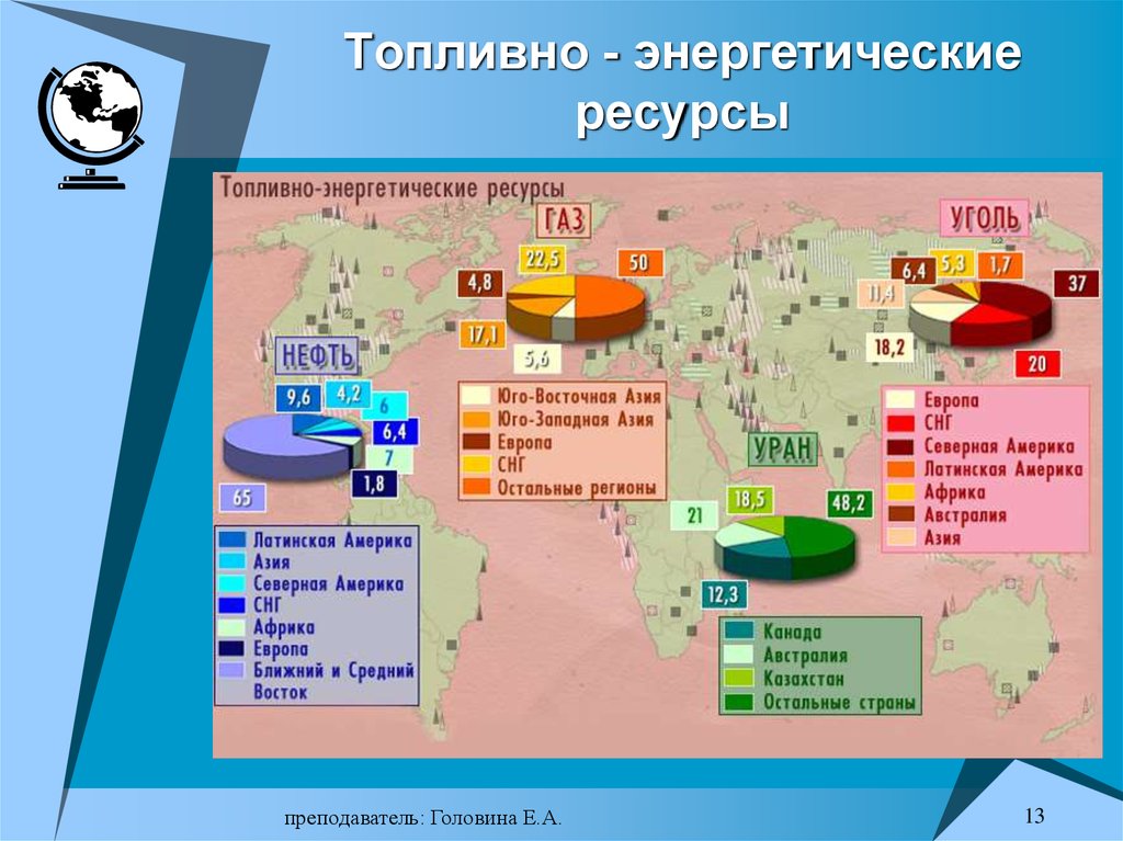 Минеральные ресурсы схема