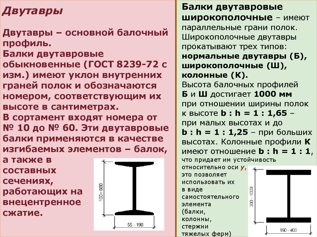 Номер профиля. Двутавровая балка металлическая обозначение. Балка двутавровая ГОСТ 8239. Стальные колонны двутаврового сечения профиля n 20. Балка двутавровая ГОСТ 8239-72.