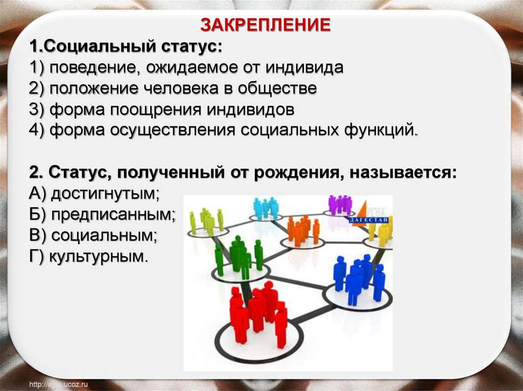 Презентация социальные роли человека в семье и трудовом коллективе