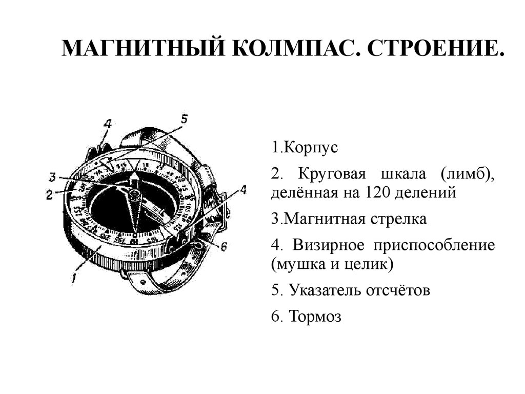 Каково устройство и принцип компаса. Строение магнитного компаса. Судовой магнитный компас чертеж. Магнитный компас строение рисунок. Из чего состоит компас Адрианова.