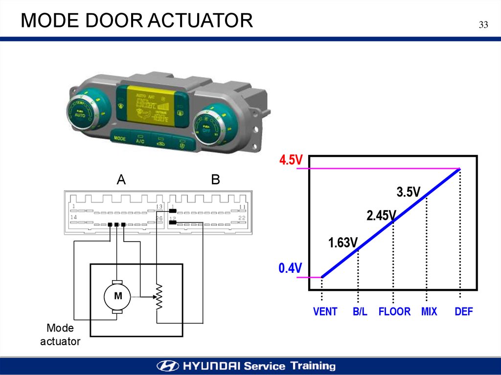 Управление температурой воды. Mode Door actuator. Tj3x управление температурой.