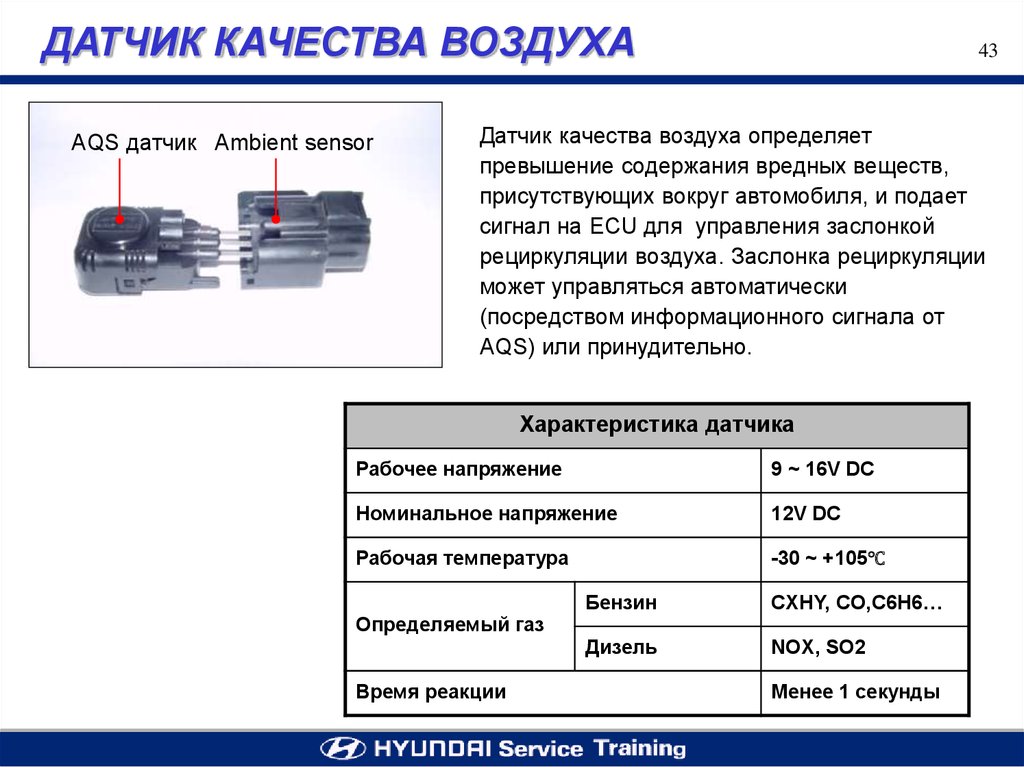 Датчики времени работы