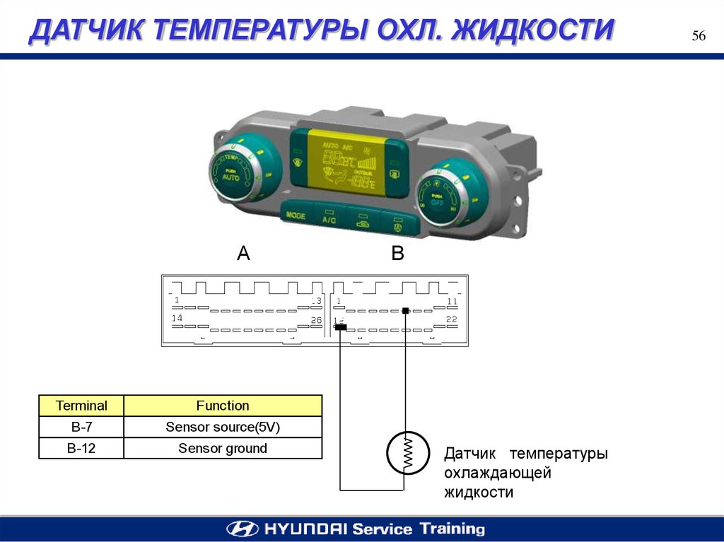 Температура системы датчик 1