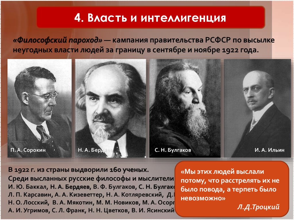 Духовная жизнь страны. Пароход интеллигенции философский 1922. Философский пароход Ильин Бердяев. Власть и интеллигенция. Советская власть и интеллигенция.