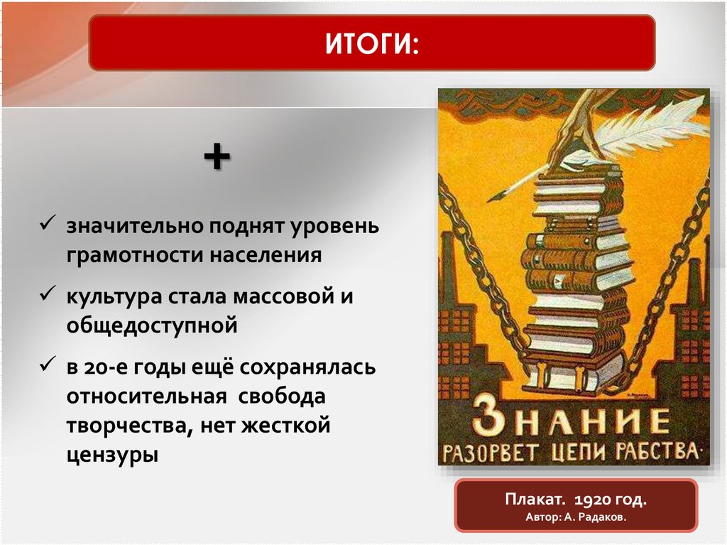 Презентация духовная жизнь в 20 е годы 9 класс