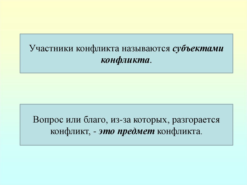 Противоречиями называют. Участники конфликта называются. Субъект из за которого разгорается конфликт. Вопрос или благо из-за которого разгорается конфликт. Вопросы про конфликты.