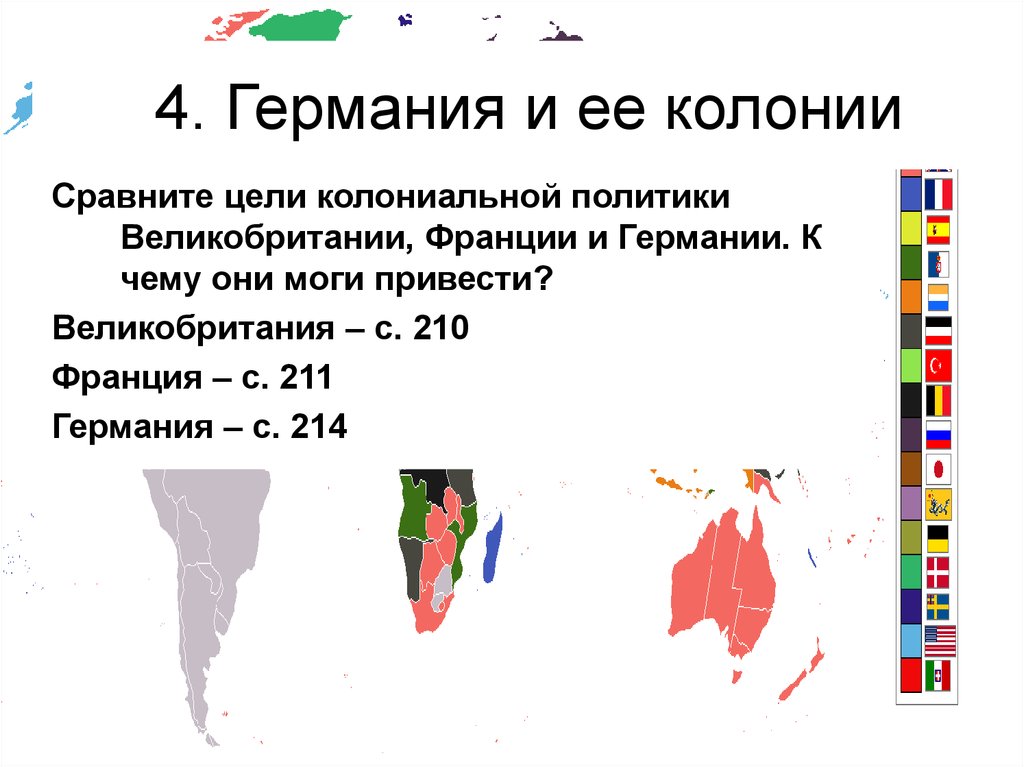 Страны бывшие колонии великобритании и франции