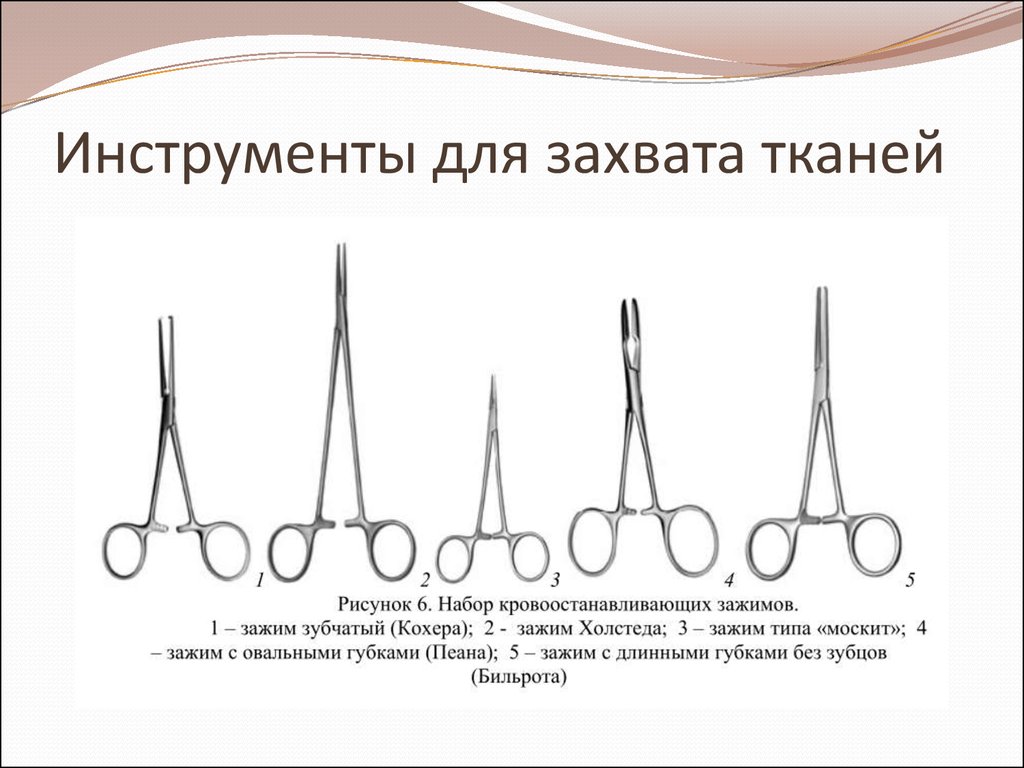 Виды хирургических. Хирургический инструментарий зажимы классификация. Медицинские инструменты хирургические название. Инструменты для разъединения тканей топографическая анатомия. Зажимы в хирургии название.