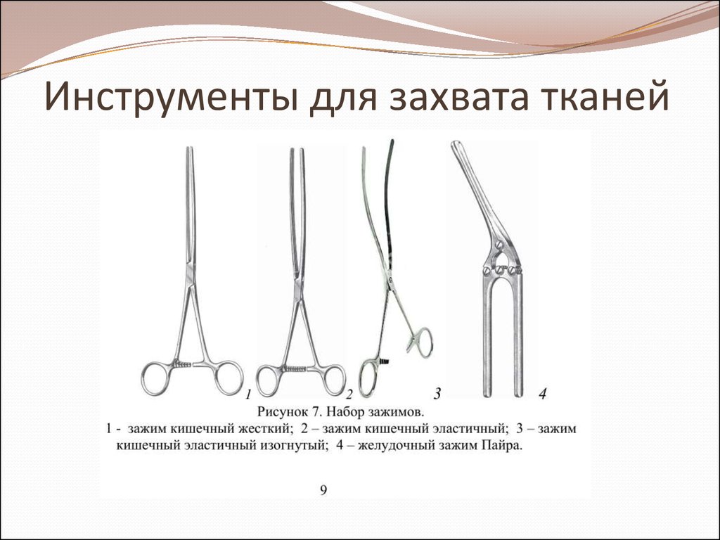 Урологические инструменты презентация