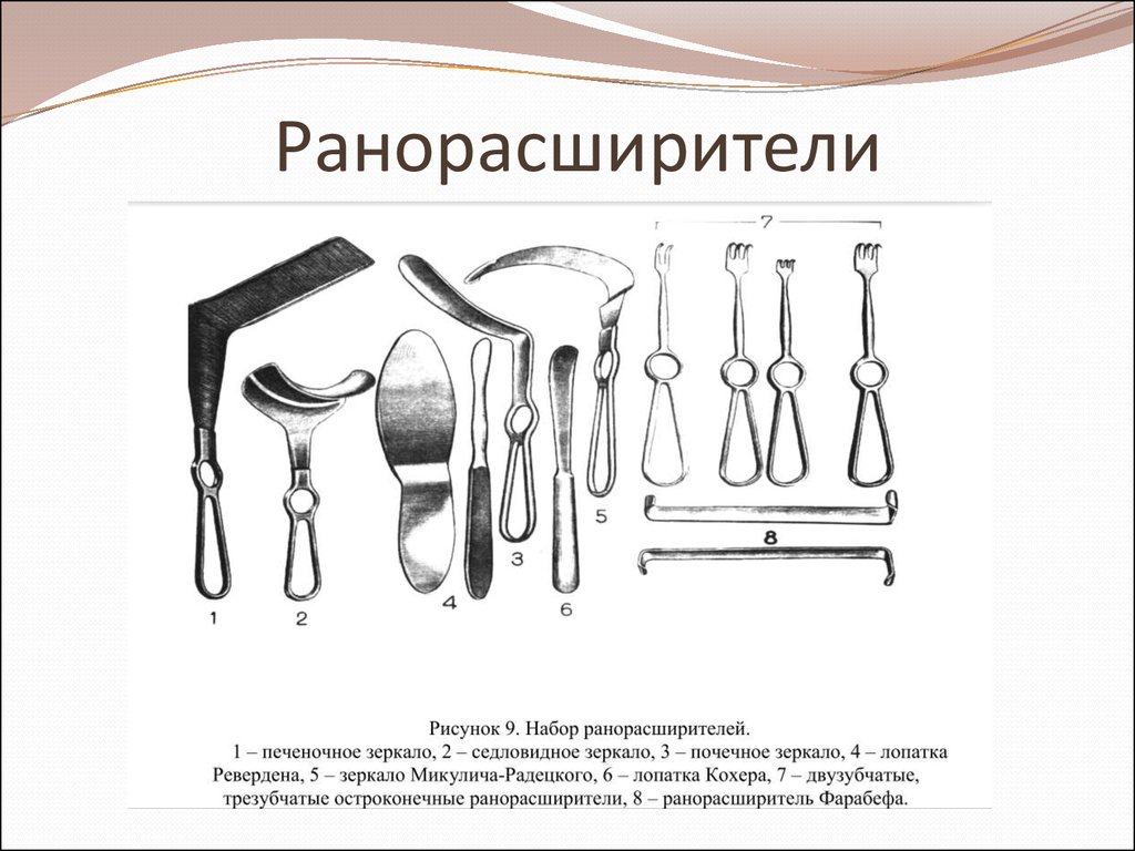 Набор инструментов для пхо раны. Ранорасширители хирургические Фарабефа. Шпатель Ревердена хирургический инструмент. Инструменты для расширения РАН И естественных отверстий. Инструменты расширяющие раны и Естественные отверстия.