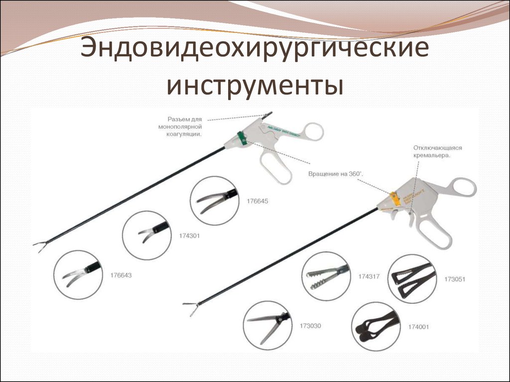 Лапароскопические инструменты названия и фото в хирургии