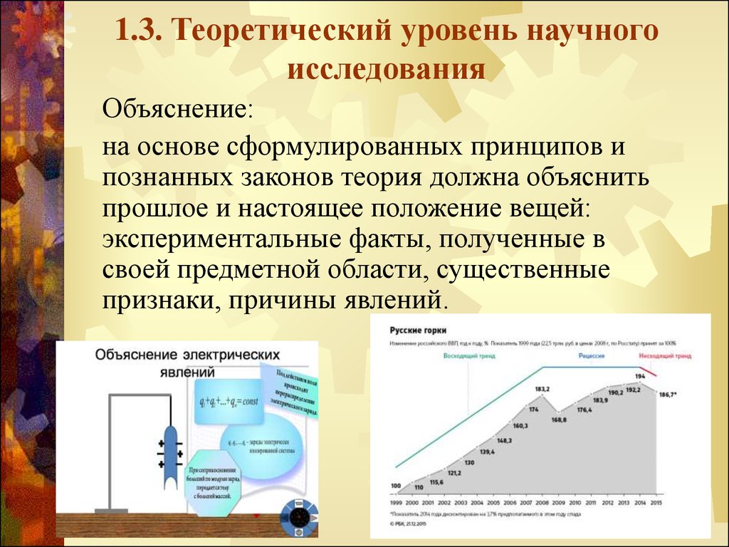 Теория уровней. Теоретический уровень научного исследования. Повышение теоретического уровня научных исследований. Для теоретического уровня исследования характерно:. Теоретический уровень исследования и его основные элементы.