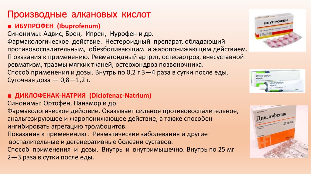 Действие показания. Ибупрофен фармакологический эффект. Механизм действия ибупрофена фармакология. Ибупрофен нестероидный противовоспалительный препарат. Синонимы препарата ибупрофен.