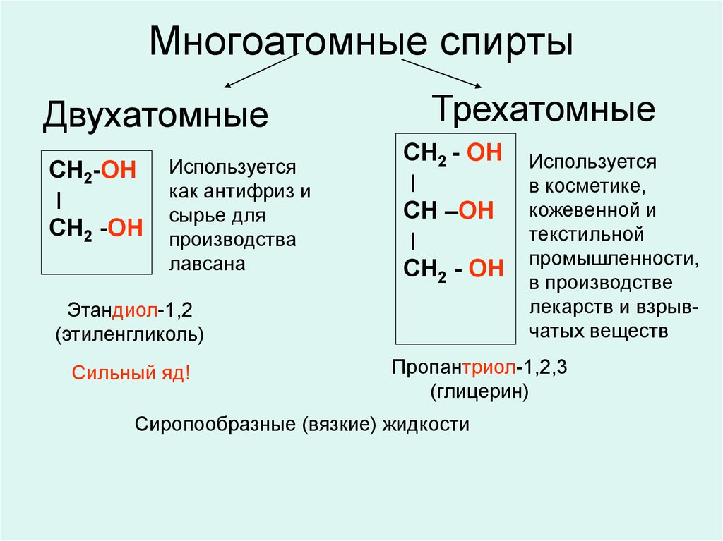 Структурная формула простейшего спирта. Общая формула трёхатомных спиртов. Представители предельных многоатомных спиртов.