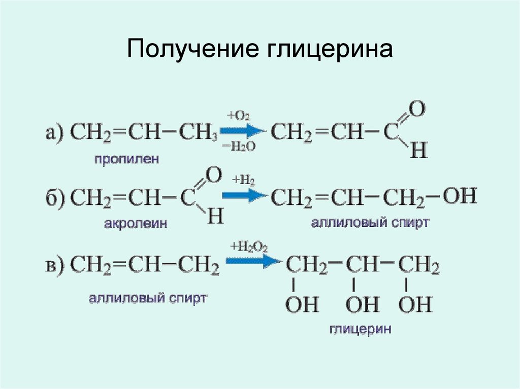 Глицерин группа органических. Синтез глицерина из пропилена. Синтез глицерина из ацетона. Реакция получения глицерина из пропилена. Промышленный способ получения глицерина.
