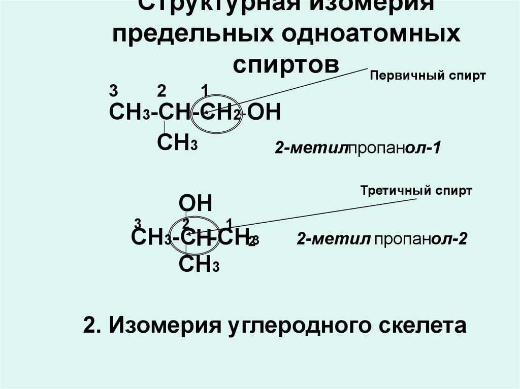 Общая группа одноатомных спиртов. Изомерия предельных одноатомных спиртов. Изомерия и номенклатура предельных одноатомных спиртов. Строение и классификация спиртов номенклатура и изомерия. Формула 2-метилпропанола.