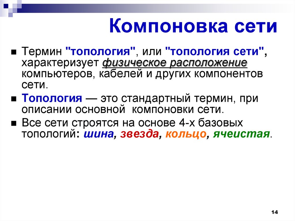 В терминологии сетей. Компоновка компьютерной сети. Признак топология сети характеризует. Сеть термин. Компоновка в информатике это.