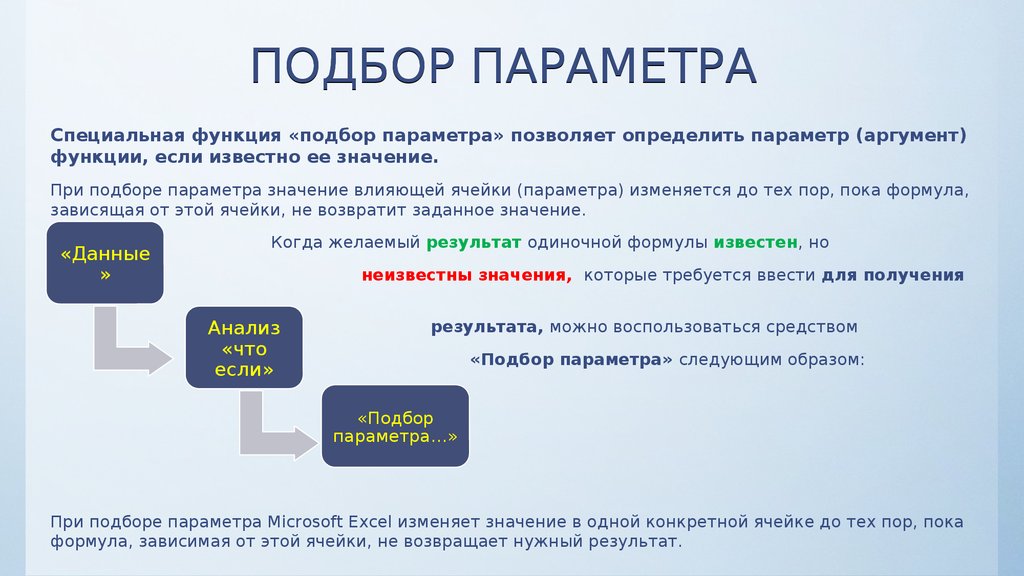 Задачи на поиск решения и подбор параметров 10 класс информатика презентация