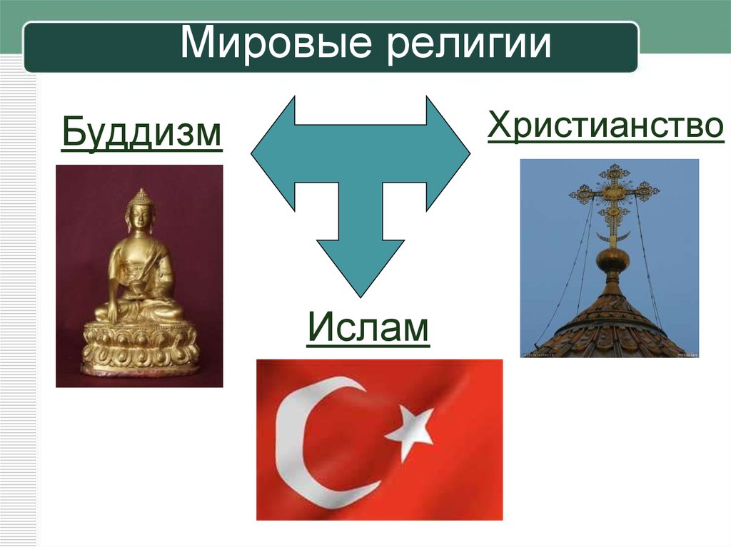 1 из 3 мировых религий. Штаб квартира Единой мировой религии.