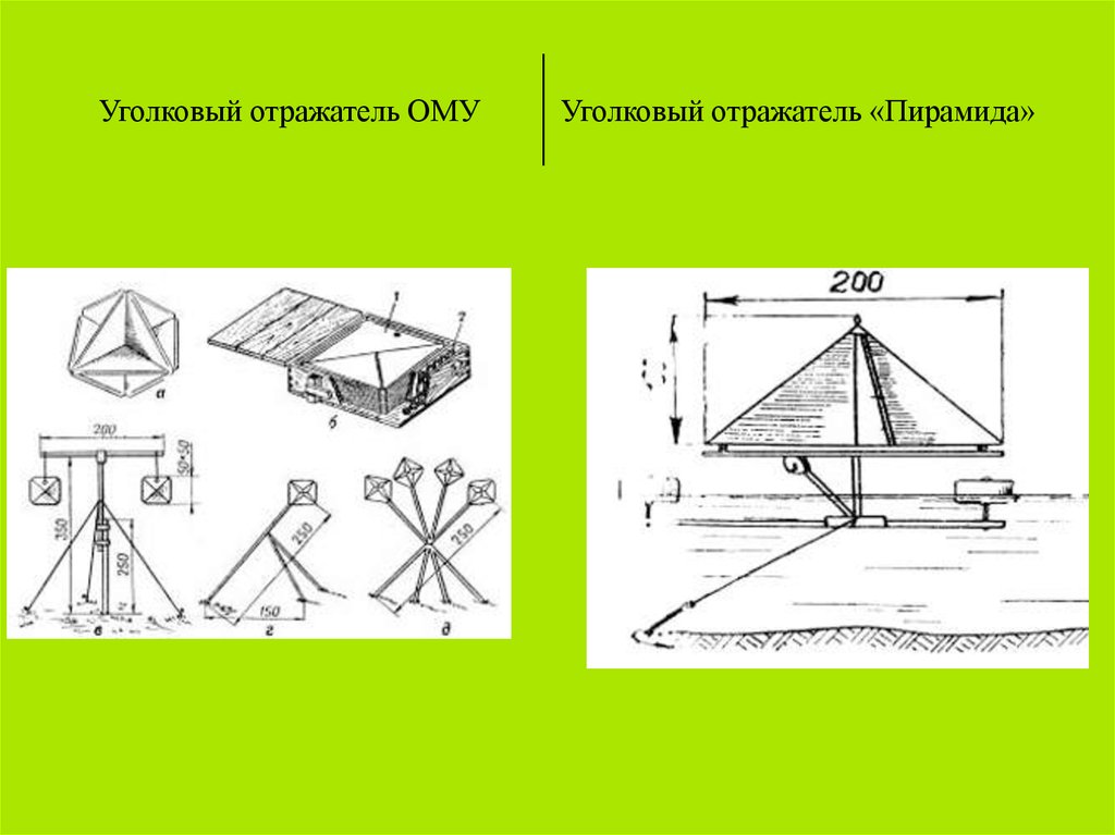 Промышленный уголковый отражатель схема