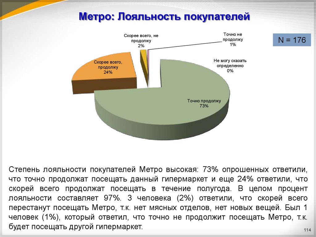 Точно продолжи