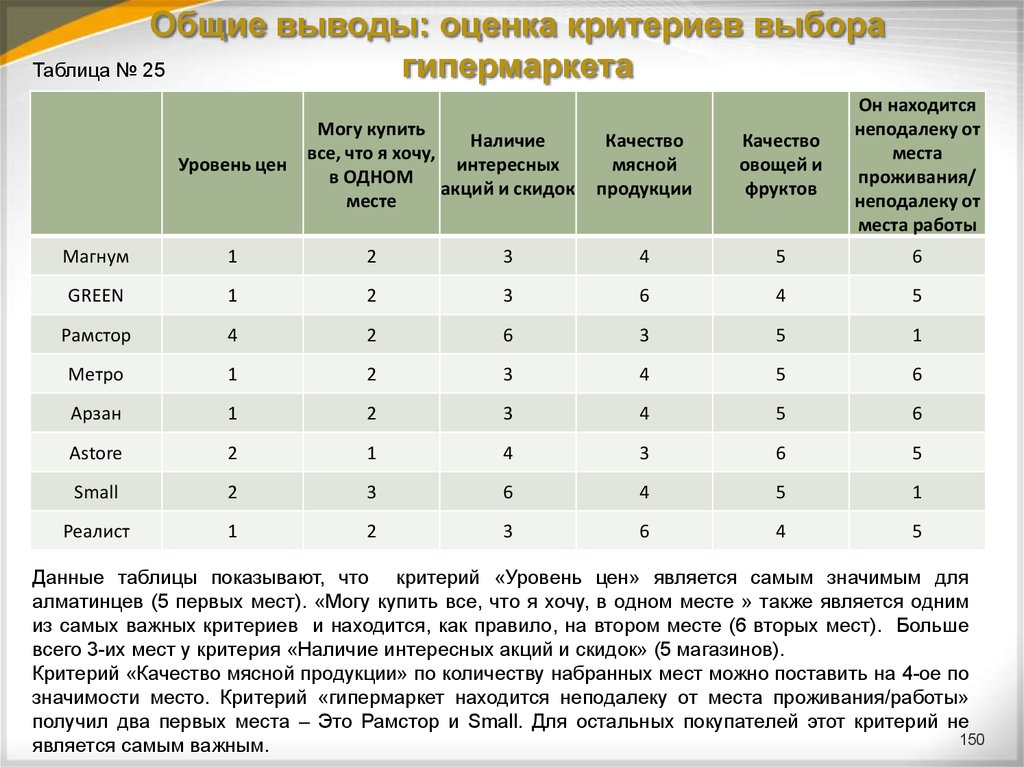 Однажды страус лось и ежик решили плана курануть слушать