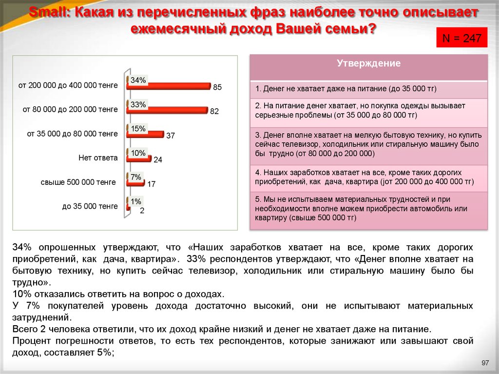 Что из перечисленного наиболее точно описывает понятие продукт проекта