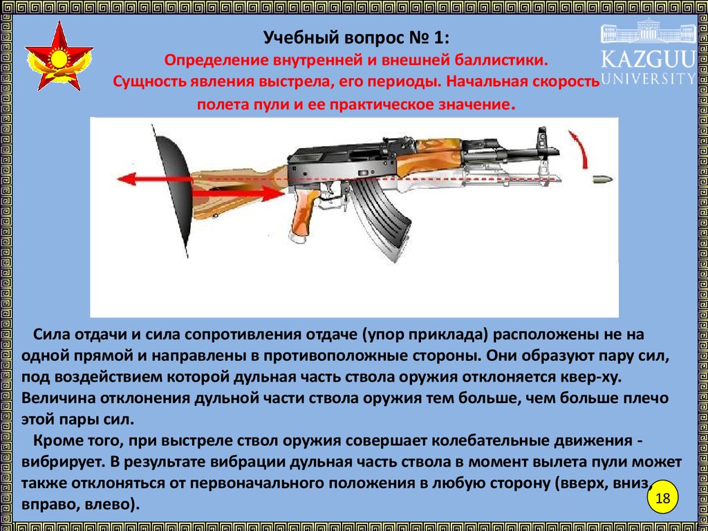 Внешняя и внутренняя баллистика презентация