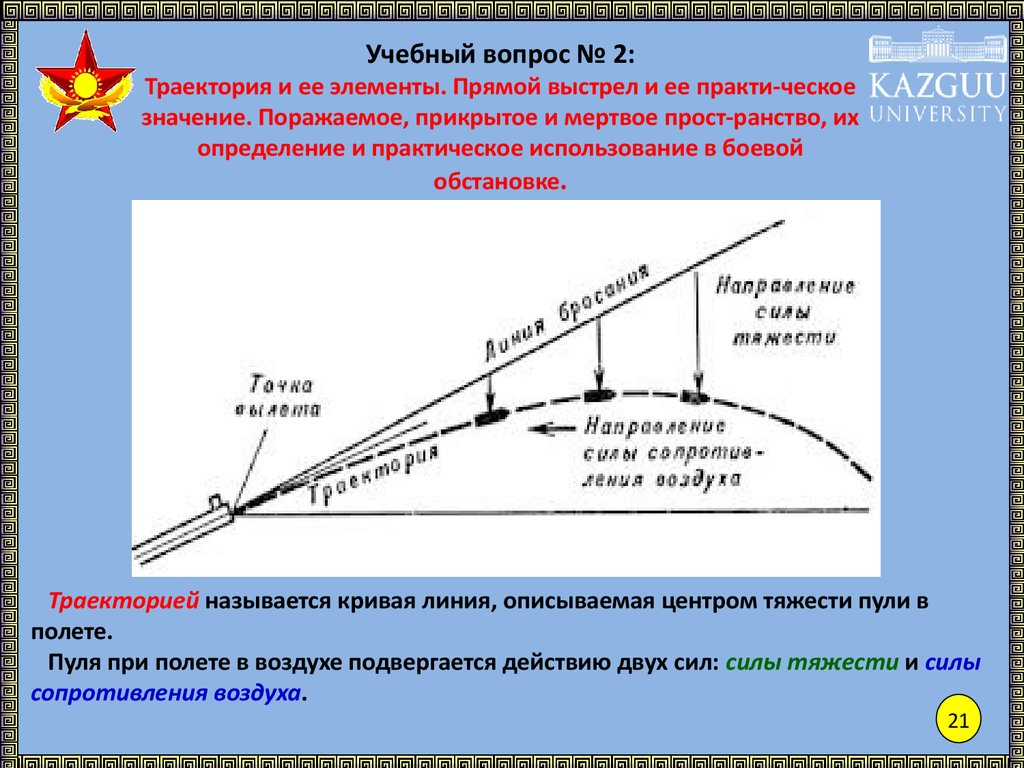 Что такое баллистическая траектория