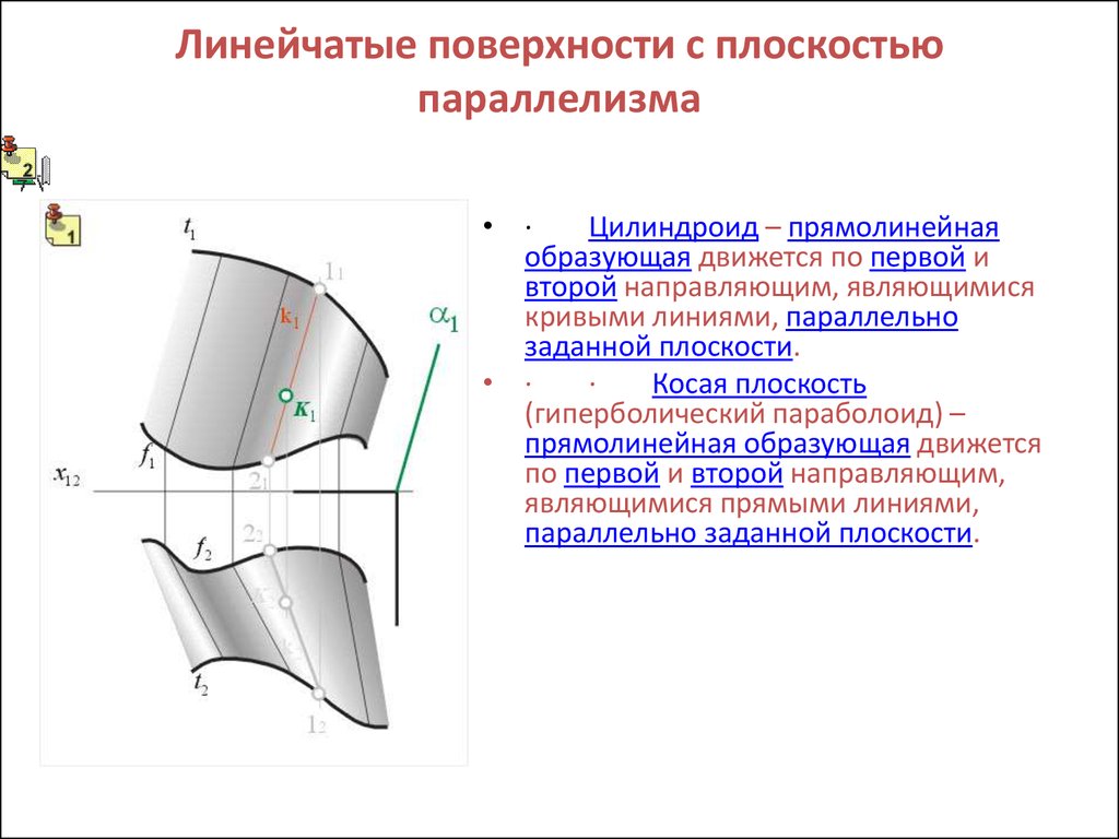 Сторона поверхность