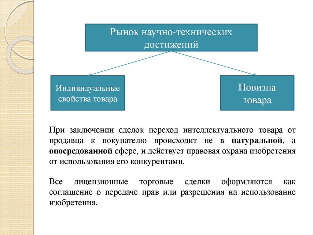 Естественно каков