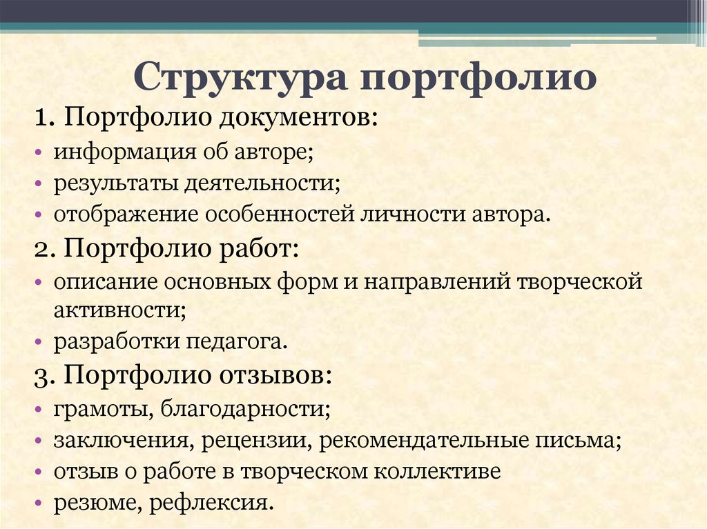 Портфолио при устройстве на работу образец