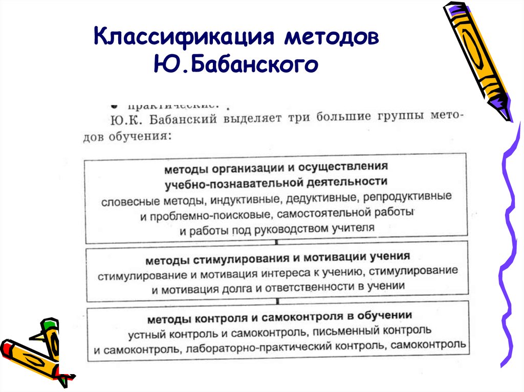 Методика преподавания характеристика. Классификация методов обучения Бабанский ю.к. Классификация методов Бабанского. Классификацию методов воспитания ю.к. Бабанского. Классификация Бабанского методы обучения таблица.