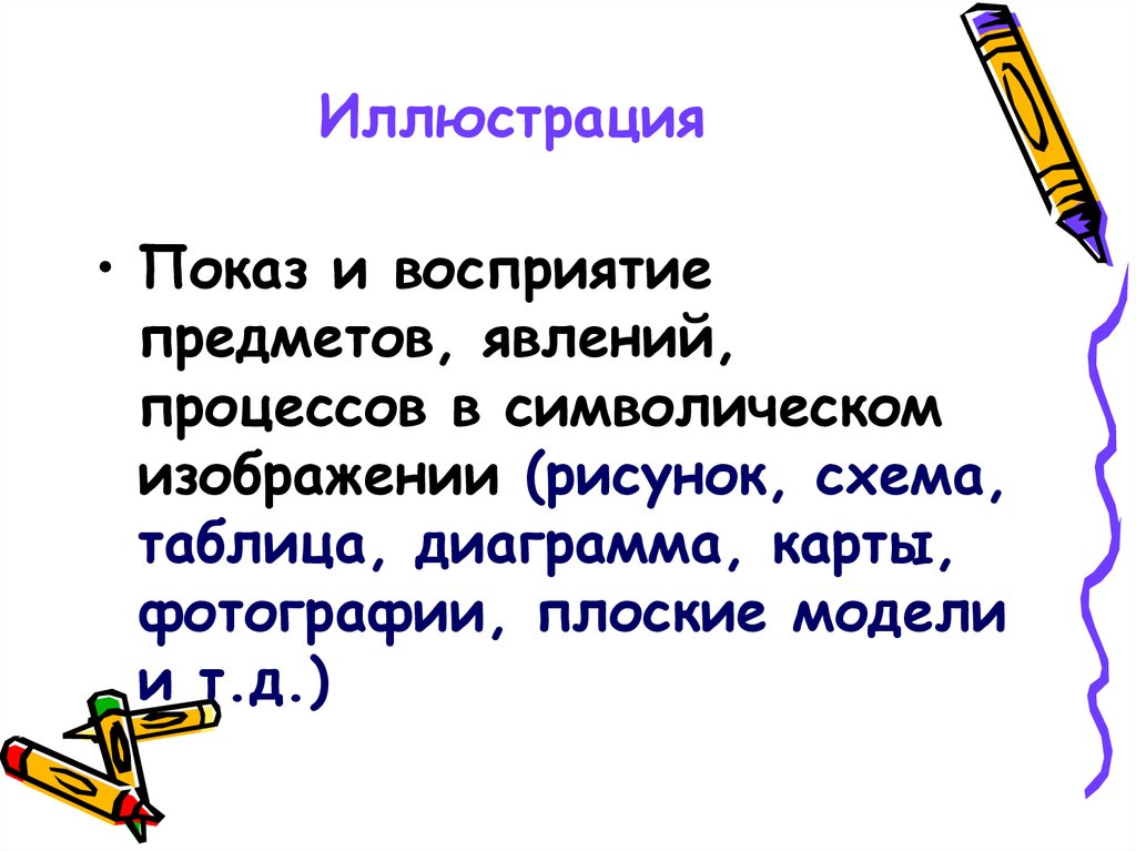 Демонстрация иллюстрация метод обучения