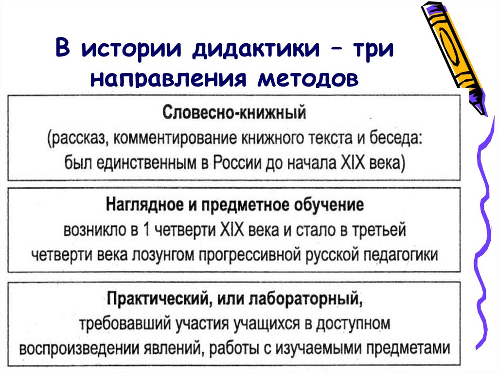 Исторические направления. Исторические этапы дидактики. Методы дидактики в педагогике. Этапы развития дидактики. Исторические периоды развития дидактики.