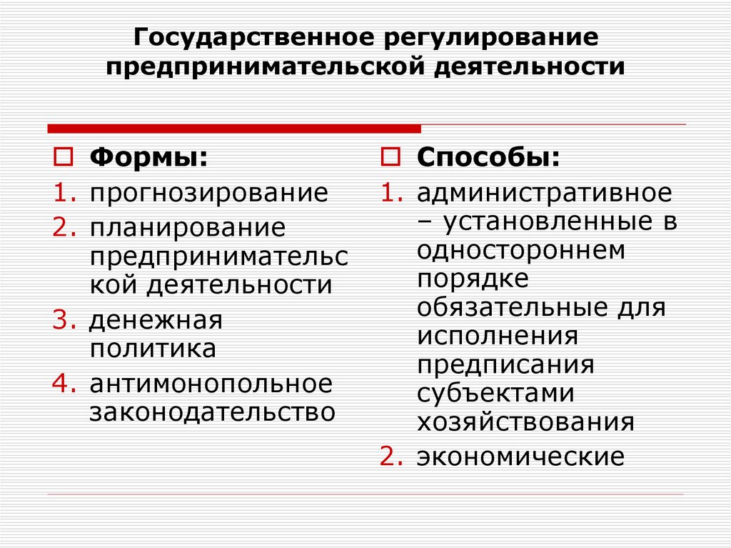 Формы государственного регулирования. Иные формы регулирования предпринимательской деятельности. Государственное регулирование предпринимательской деятельности. Методы регулирования предпринимательской деятельности. Методов регулирования предпринимательской деятельности..