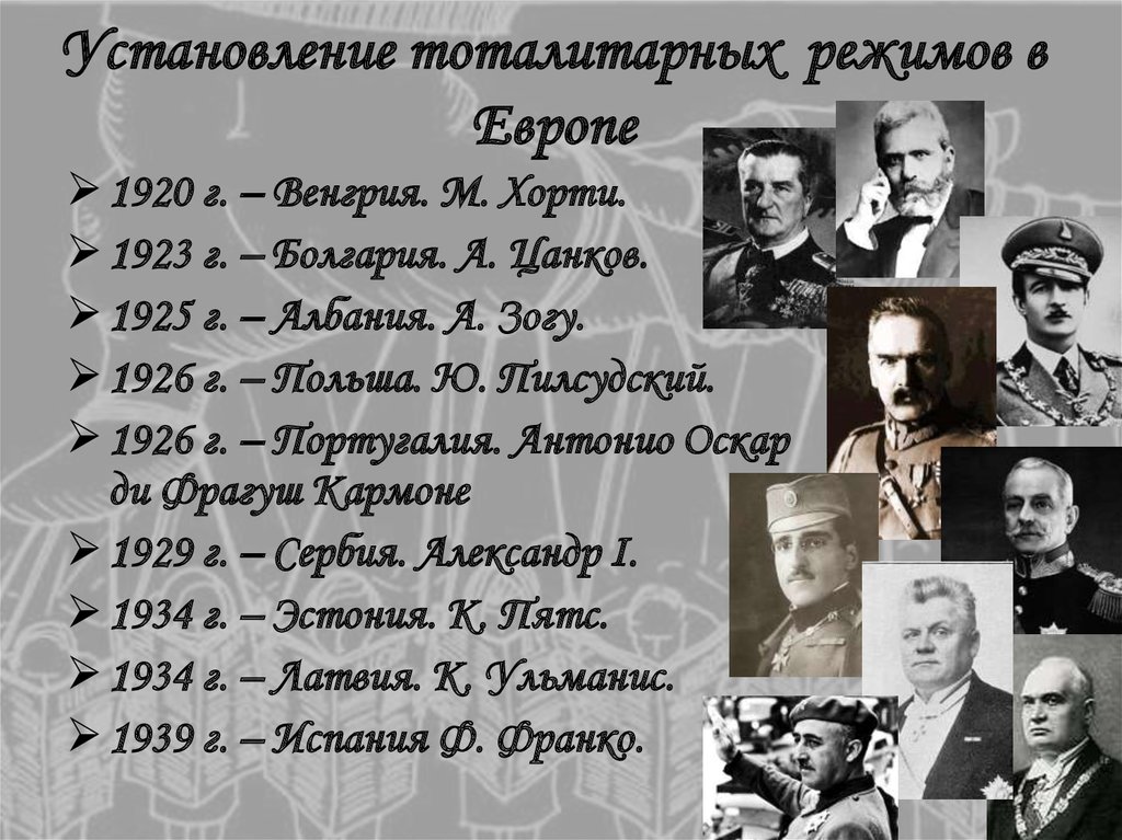 Установление тоталитарных режимов в Европе