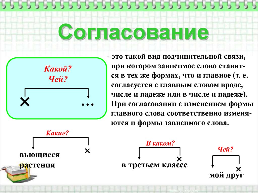 Усердно рисовал в согласование