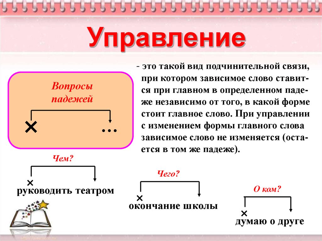 Со старанием рисовали в примыкание