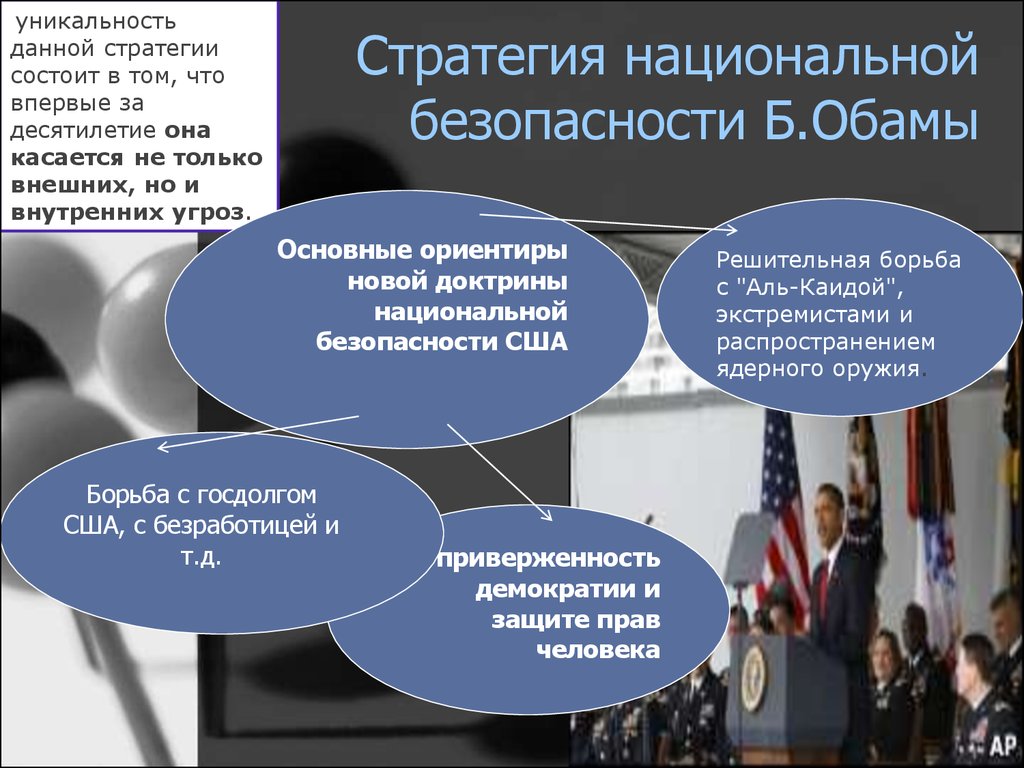 Стратегия национальной безопасности Б.Обамы