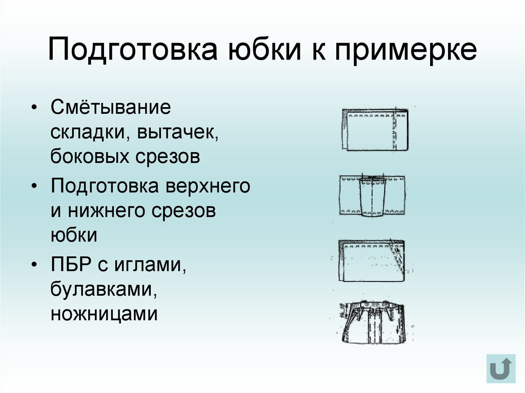 Примерка юбки