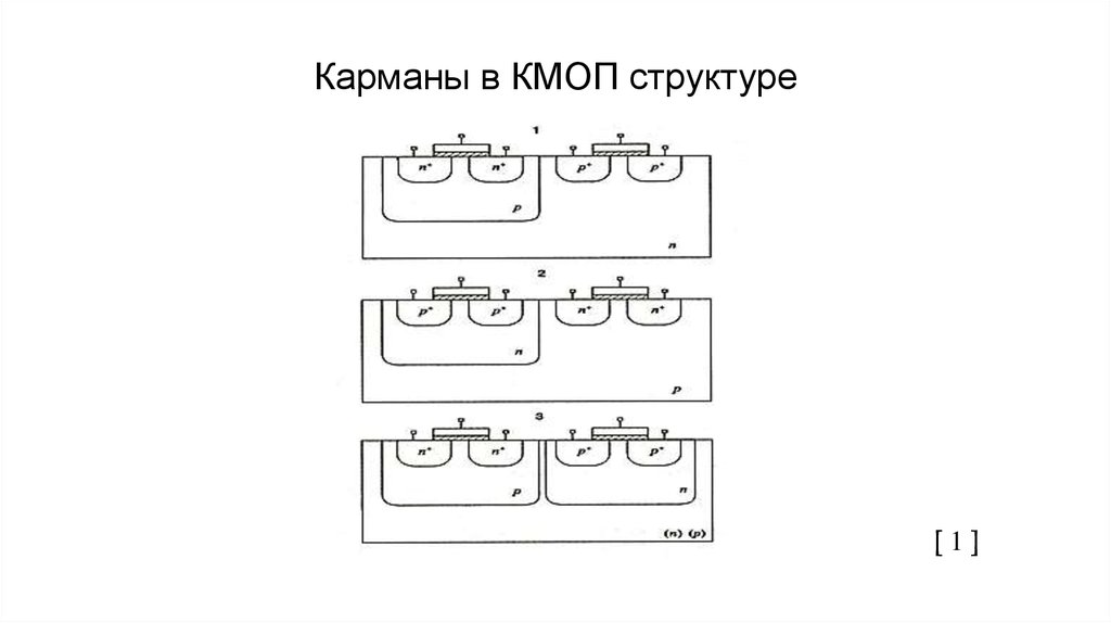 Отказ батарейки кмоп схемы