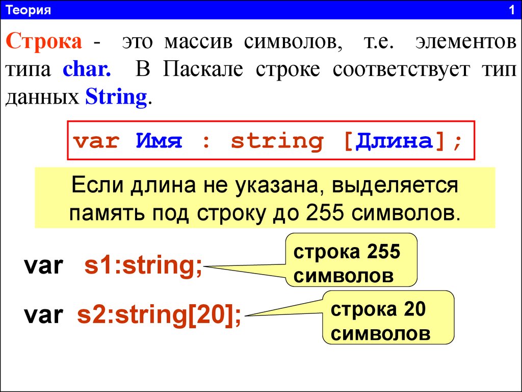 Символ строки паскаль