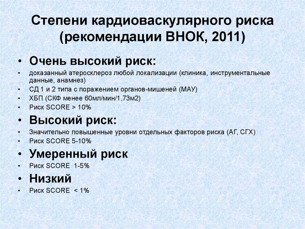 Категория высокого риска. Степени кардиоваскулярного риска. Высокий кардиоваскулярный риск что это. Степени риска кардиоваскулярных осложнений. Факторы кардиоваскулярного риска.